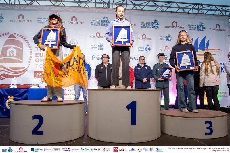Euromarina Optimist Torrevieja 2026 photo copyright Pep Portas / RCN Torrevieja taken at  and featuring the Optimist class