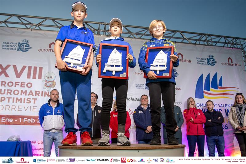 Euromarina Optimist Torrevieja 2026 photo copyright Pep Portas / RCN Torrevieja taken at  and featuring the Optimist class