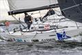 GARMIN TEAM Pro4u (SWE) – A modified First 36.7 sailed by Patrik Forsgren and his son Emil - Short Offshore Race - Garmin ORC DH European Championship Helsinki 2025