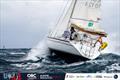 Short Offshore Race - 2026 ORC DH European Championship Altea / 200 Millas a2 2026