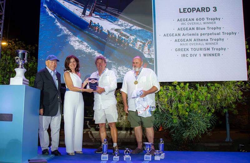 2023 AEGEAN 600 photo copyright Nikos Alevromytis-AleN taken at Hellenic Offshore Racing Club and featuring the ORC class