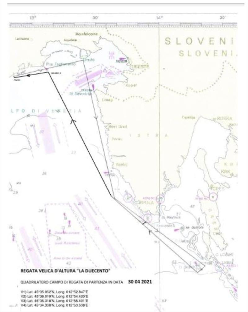 Weather Routing Scoring - photo © Offshore Racing Congress