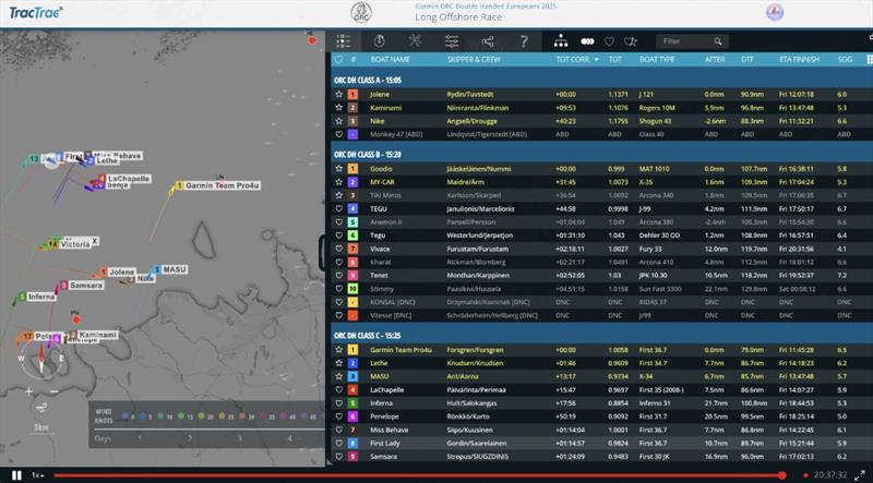 Tracking screenshot from TracTrac - Long Offshore Race - Garmin ORC DH European Championship Helsinki 2025 - photo © Pepe Korteniemi