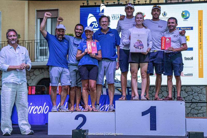 Centomiglia International del Garda 2026 - photo © Elena Giolai