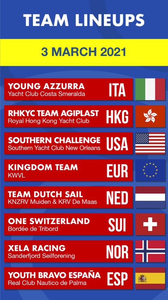 Youth Foiling Gold Gup 2021 - photo © YFGC