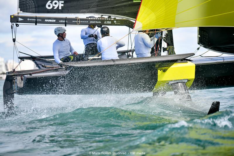 Youth Foiling Gold Cup Act 2 in La Grande-Motte, France - Day 5 photo copyright Marta Rovatti Studihrad / 69F Media taken at  and featuring the Persico 69F class
