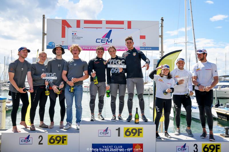 Youth Foiling Gold Cup Act 2 in La Grande-Motte, France photo copyright Marta Rovatti Studihrad / 69F Media taken at  and featuring the Persico 69F class