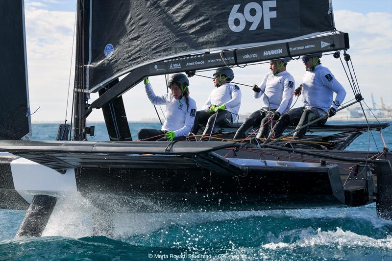 69F Youth Foiling Gold Cup photo copyright Marta Rovatti Studihrad / 69F Media taken at Circolo Vela Torbole and featuring the Persico 69F class