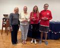 (l-r) Laura Ness, Regatta Director; Valerie Wheatley, third place ISCA; Olivia Barbounis; second place ISCA; Brendan Mack, winner of ISCA Class at the Philadelphia Cup Regatta 2026 &copy; Gloria Esposito