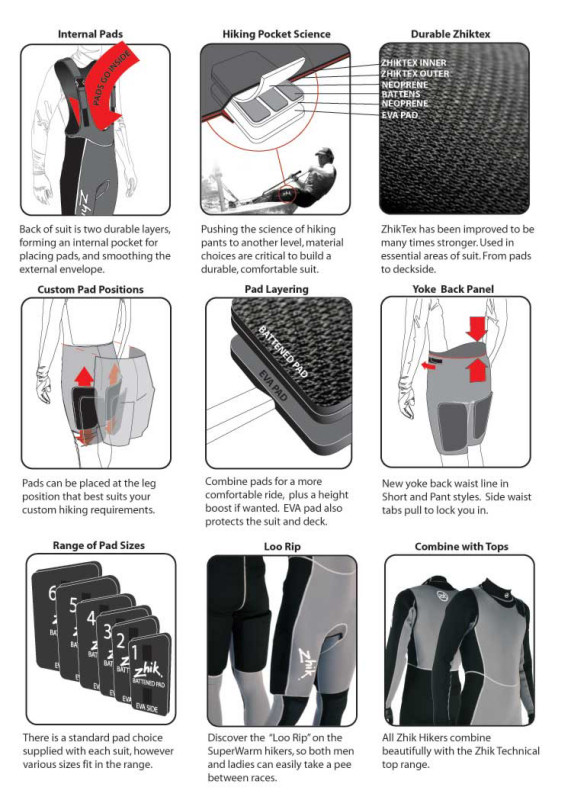 Pinnell & Bax are now the first and only stockists of Zhiks