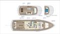 © Atlante Yachts