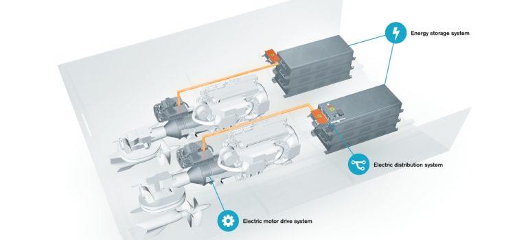 Volvo Penta Hybridization in Marine Sector photo copyright Diesel-international taken at  and featuring the Power boat class