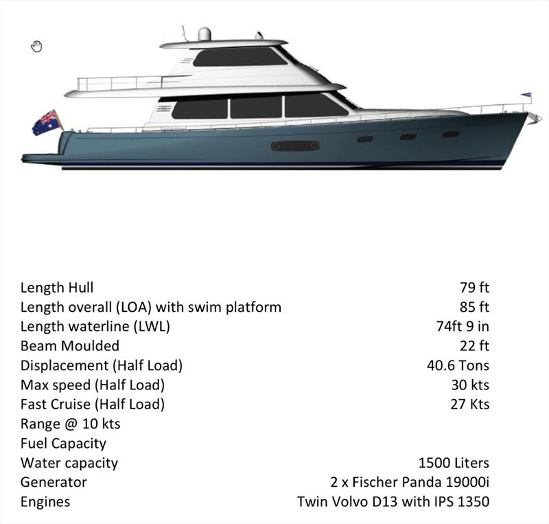 Grand Banks 85 specification photo copyright Sand Peopl taken at  and featuring the Power boat class