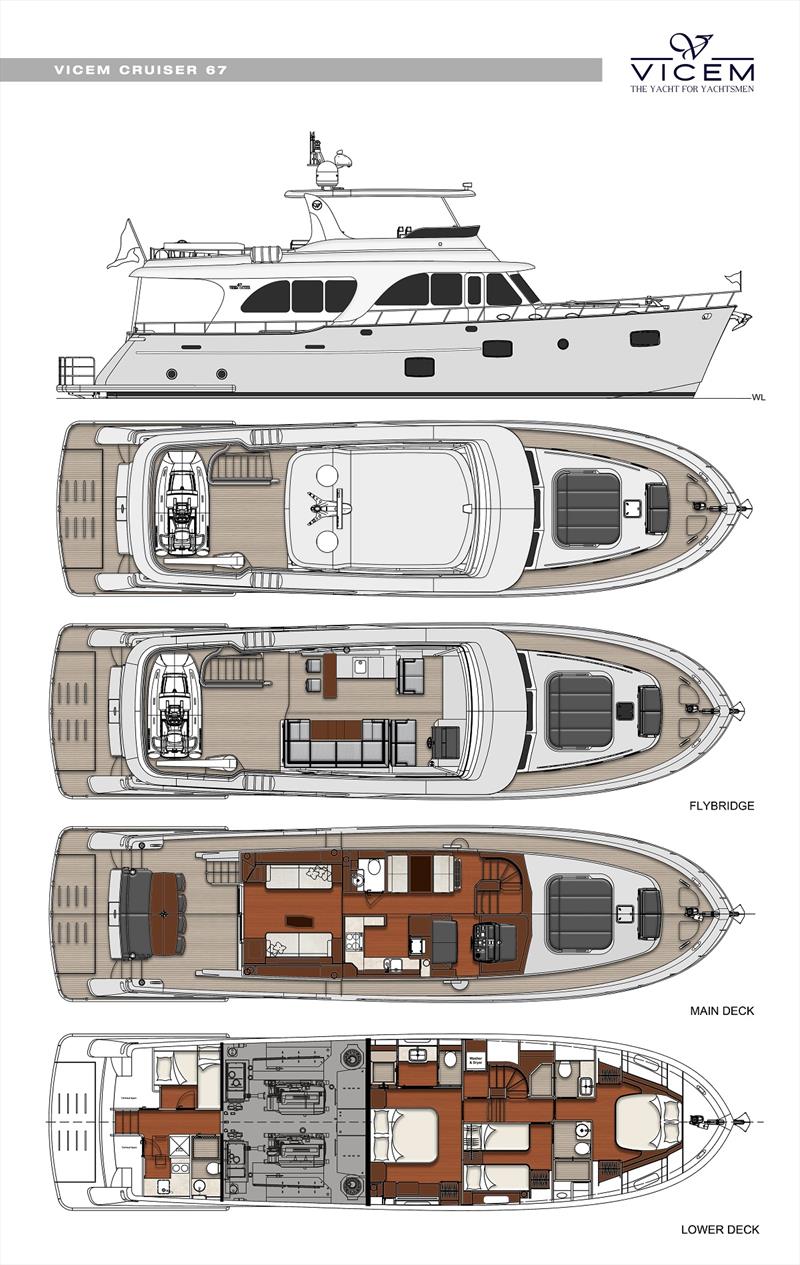 Vicem 67 Cruiser - photo © Sand People