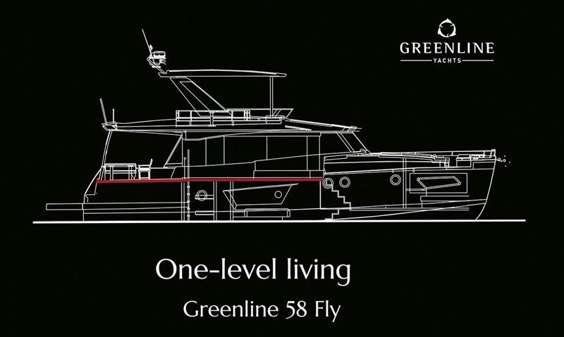 Greenline 58 Fly photo copyright Greenline Yachts taken at  and featuring the Power boat class