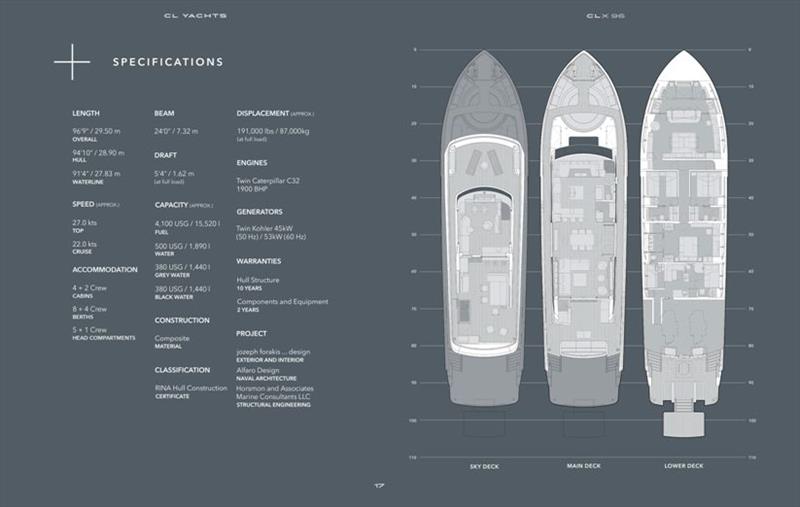 CLX96 specifications - photo © CL Yachts