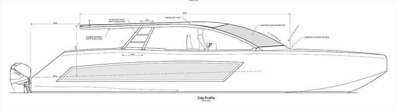 Start with cool hulls and then add modern amenity - nice one photo copyright Pacific Project Consultants taken at  and featuring the Power boat class