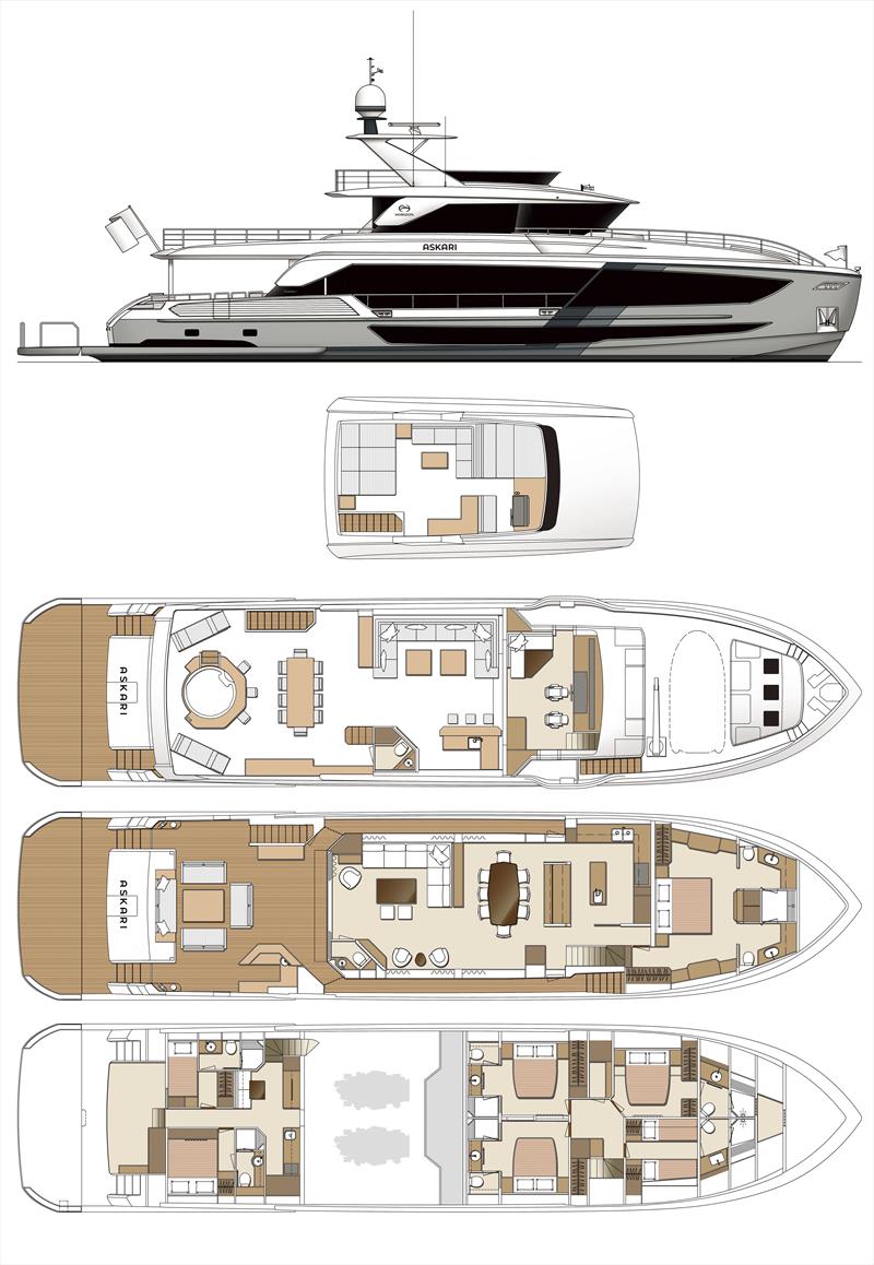 FD102 Hull 23 Layout photo copyright Horizon Yachts taken at  and featuring the Power boat class