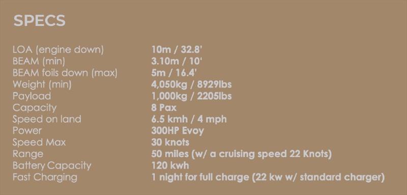 Iguana Foiler specifications - photo © Iguana Yachts