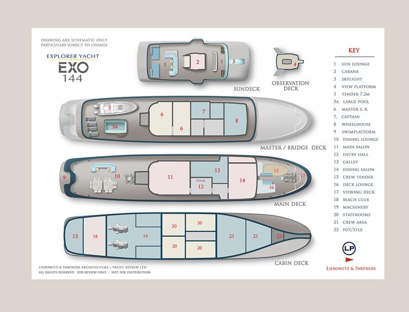 EXO 144 - GA photo copyright LP Design UK taken at  and featuring the Power boat class