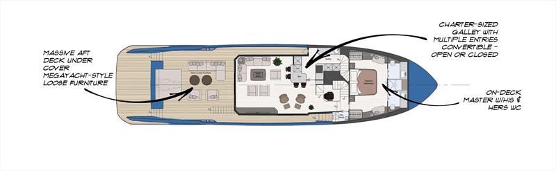 Pilot 26m - Main deck - photo © YachtCreators