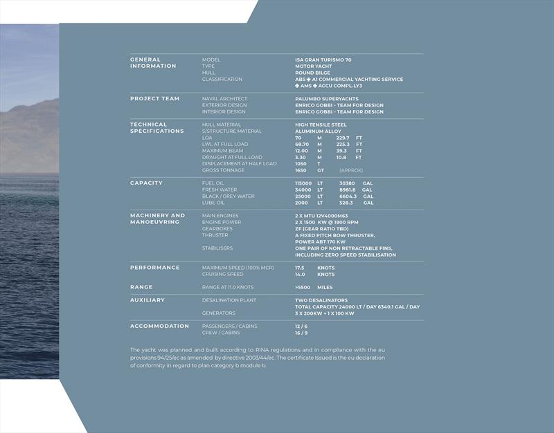 ISA Gran Turismo 70m specifications - photo © ISA Yachts