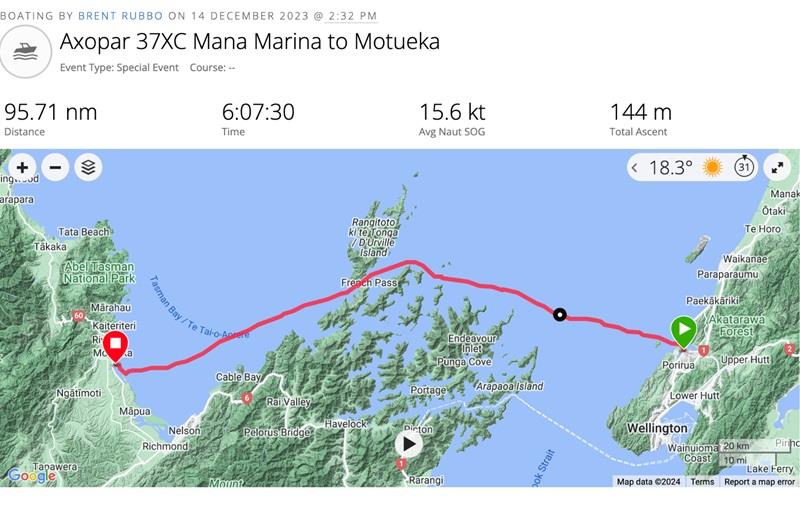 Axopar 37 XC Mana Marina to Motueka - photo © Eyachts