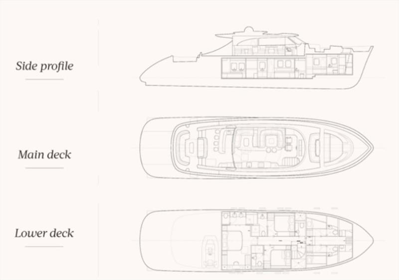 Zeelander 8 - photo © Zeelander Yachts