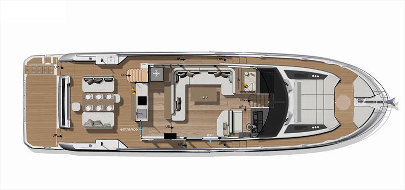 Prestige F5.7 photo copyright Prestige Yachts taken at  and featuring the Power boat class