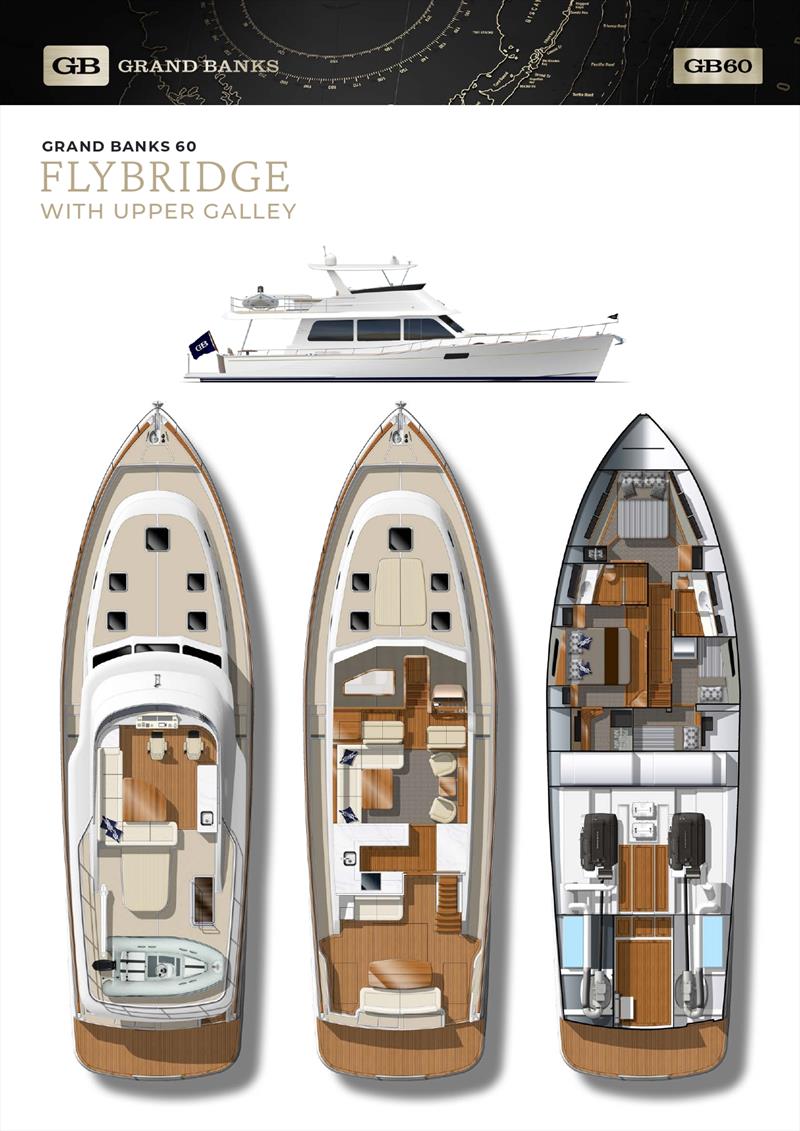 Grand Banks 60 Flybridge layout photo copyright Grand Banks Yachts taken at  and featuring the Power boat class