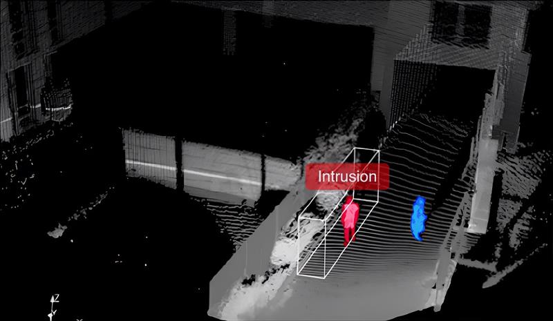 Videoworks launches next - gen security systems for new build and refit yachts - photo © Sand People