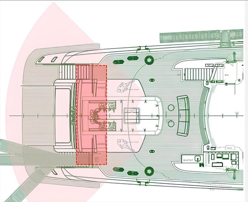 Videoworks launches next - gen security systems for new build and refit yachts - photo © Sand People