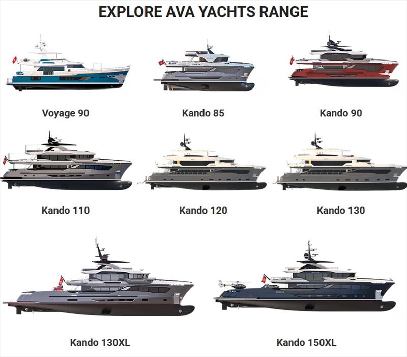 AvA Yachts range - photo © AvA Yachts