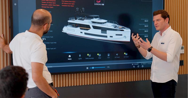 Sirena Yachts, Vanemar and Garmin introduced voice controlled AI for yacht control photo copyright Vanemar Marketing taken at  and featuring the Power Cat class