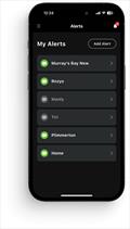 PredictRain Alerts © Predictwind