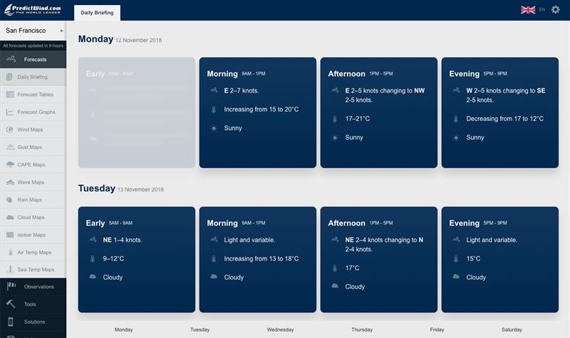 Predictwind Multiple Day  Briefing screenshot - photo © Predictwind.com