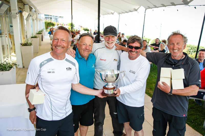 The Protis team retain the 2021 Quarter Ton Cup - photo © Paul Wyeth / www.pwpictures.com