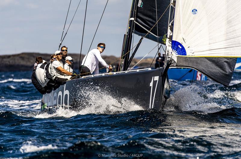 Aleph is the team on the sharpest ascent this season - 2019 44Cup World Championship - photo © Pedro Martinez / Martinez Studio