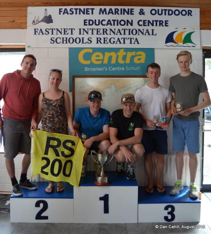 RS Irish Nationals at Schull photo copyright Dan Cahill taken at Schull Harbour Sailing Club and featuring the RS200 class