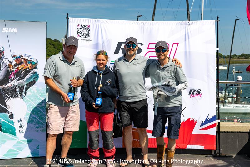 RS21 UK & Ireland Cup 2025 Round 2 at Royal Lymington YC - photo © Oli King Photography