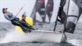 &copy; RS Sailing