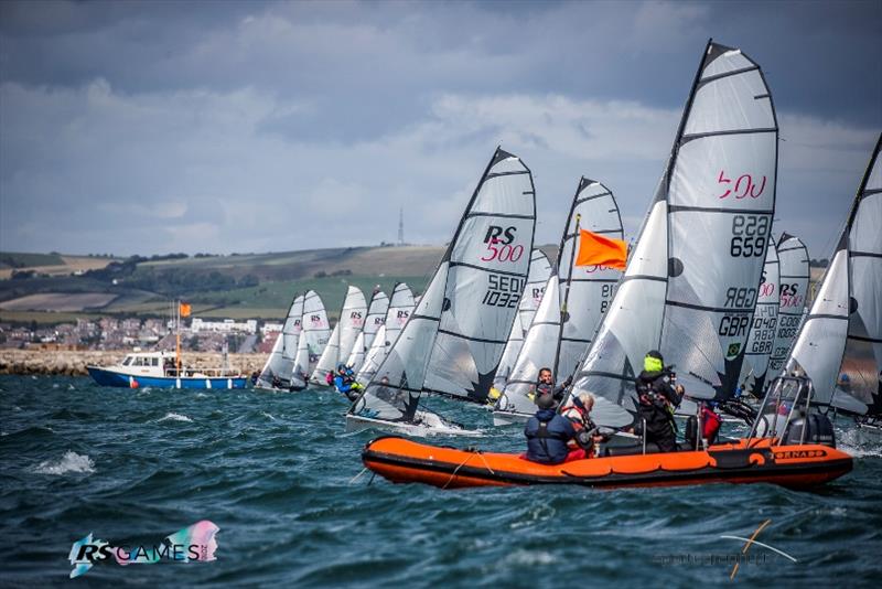 RS500 fleet photo copyright Sportography taken at  and featuring the RS500 class