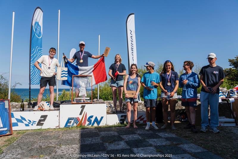 RS Aero 5 Overall - RS Aero World & Youth World Championship 2025 photo copyright A. Champy-McLean taken at  and featuring the RS Aero 5 class