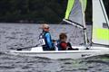 &copy; RYA Scotland