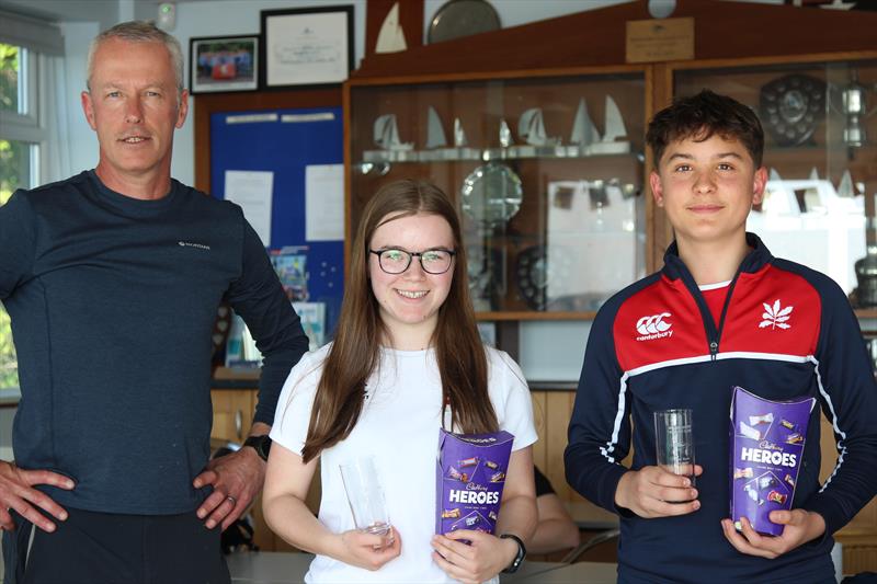 Bough Beech Feva Open Prize Giving - photo © Jonny Moss