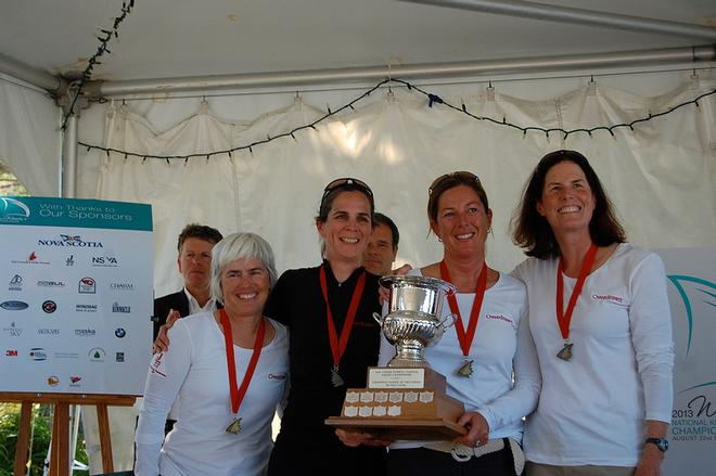 Shaw wins the Canadian Women’s Championship © sheri christie