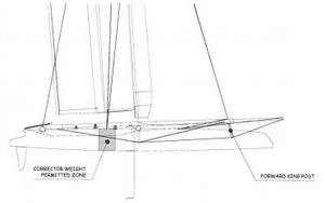 The diagram supplied showing the ballast had been located in the forward kingpost photo copyright SW taken at  and featuring the  class