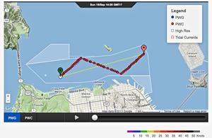 Downwind course projection September 15, 2013 - faint purple line is for Race 9, Red dotted line is for Race 10 photo copyright PredictWind.com www.predictwind.com taken at  and featuring the  class