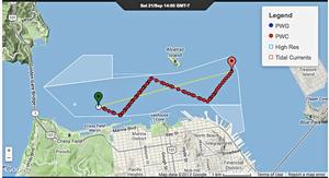 Downwind course projection September 21, 2013 - faint purple line is for Race 14, Red dotted line is for Race 15 photo copyright PredictWind.com www.predictwind.com taken at  and featuring the  class