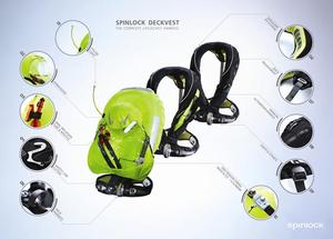 Spinlock Deckvest diagram photo copyright Quantum Sail Design Group http://www.quantumsails.com/ taken at  and featuring the  class